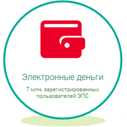 Оплата электронными деньгами Оплата электронными деньгами
